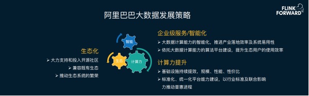 实时流计算框架apacheflink,apacheflink零基础入门六