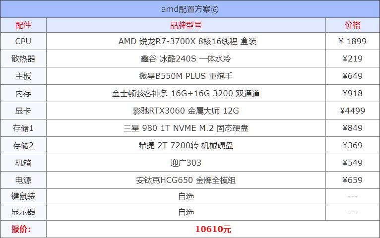 2021组装电脑配置清单推荐,目前组装机主流配置