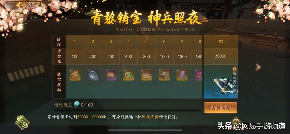 神都夜行录九个异妖灵哪个最厉害,神都夜行录十大妖灵最新版