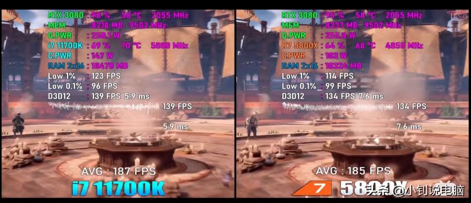 酷睿11代和锐龙5000哪个好,八核锐龙和11代酷睿什么区别