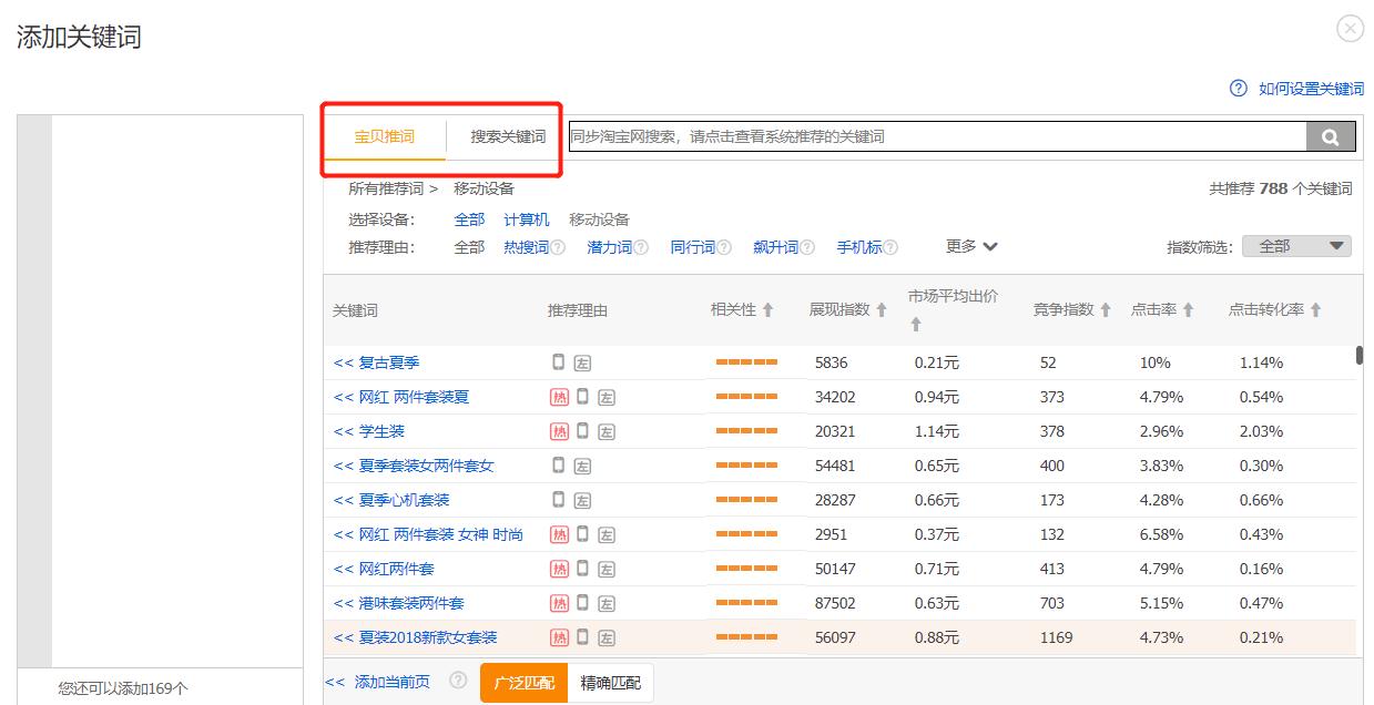 直通车投放竞品关键词,标品直通车关键词投放