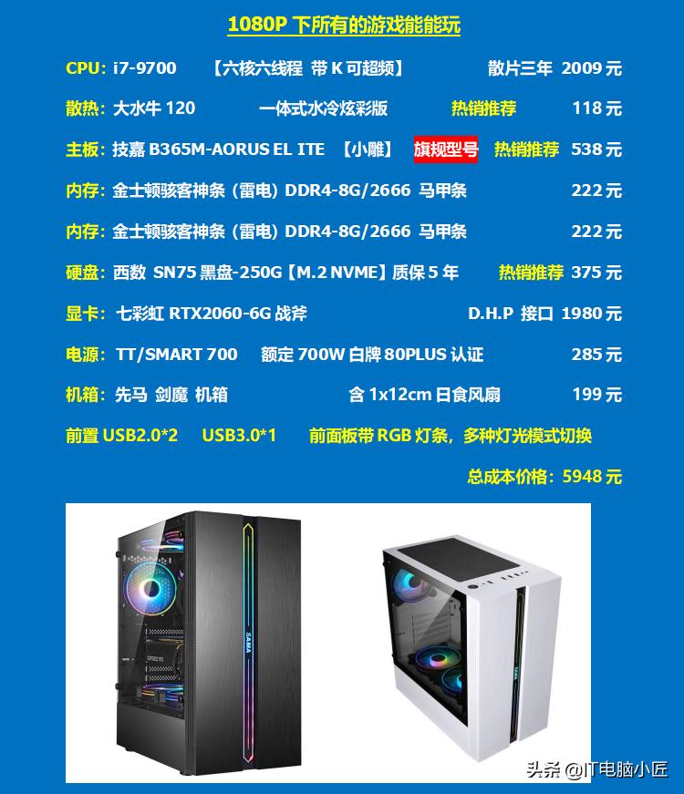 英特尔十代酷睿5205u处理器怎么样,英特尔10代处理器价格天梯图