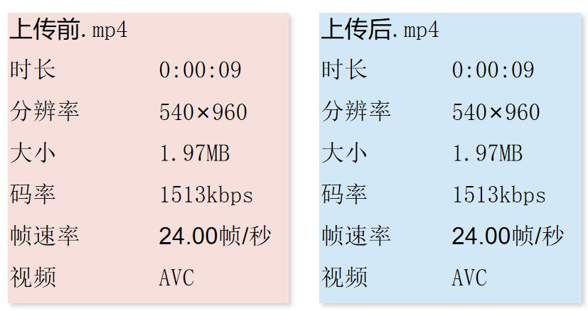 朋友圈如何发布高清视频,如何发布朋友圈高清视频
