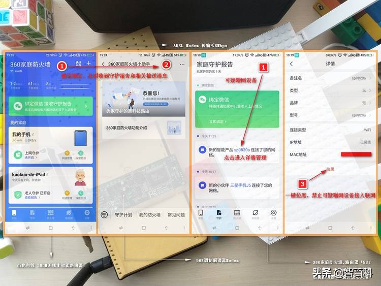 360家庭防火墙5c是千兆路由器吗,360防火墙路由器5s测评