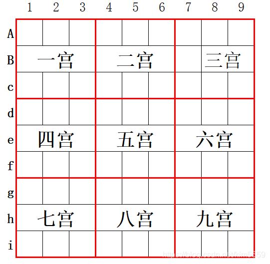 数独规则与基本解法,数独规律与技巧