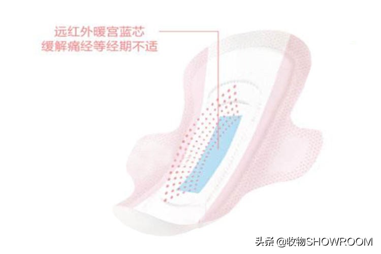 「收物第169期」收物君告诉你：这才是挑选姨妈巾的经典4大原则