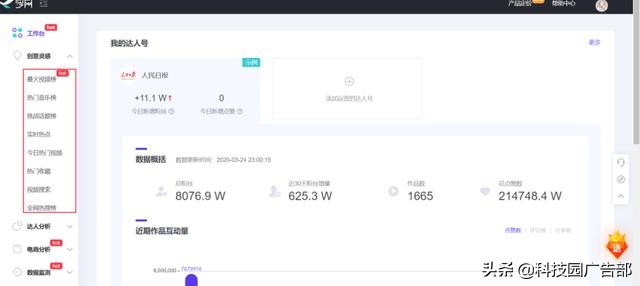 短视频运营一条龙工具分享,官方短视频运营小帮手