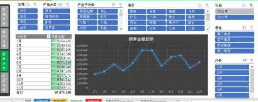 python数据可视化与excel,python数据可视化学习心得