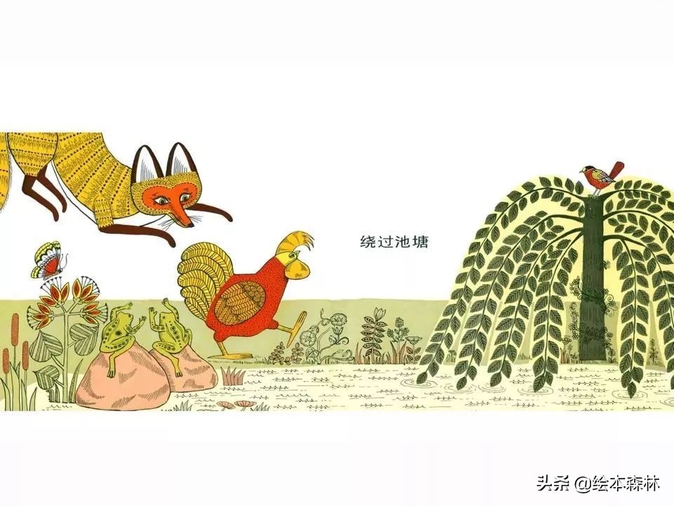 思维导图流程图有什么用,思维导图流程图制作方法