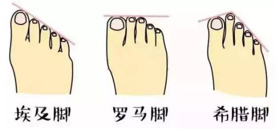 男生需要的基本款的鞋子有哪些？