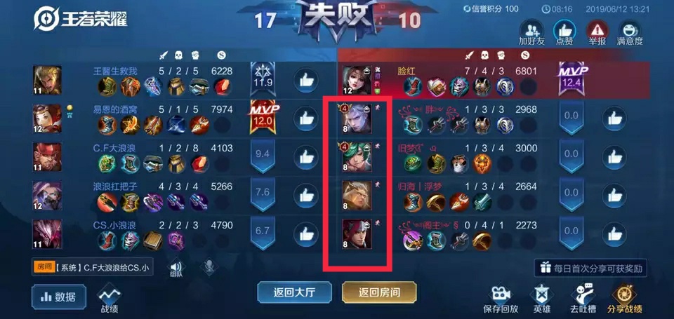 王者光荣新赛季勇者积分加得好少,王者光荣评分前五加多少勇者积分