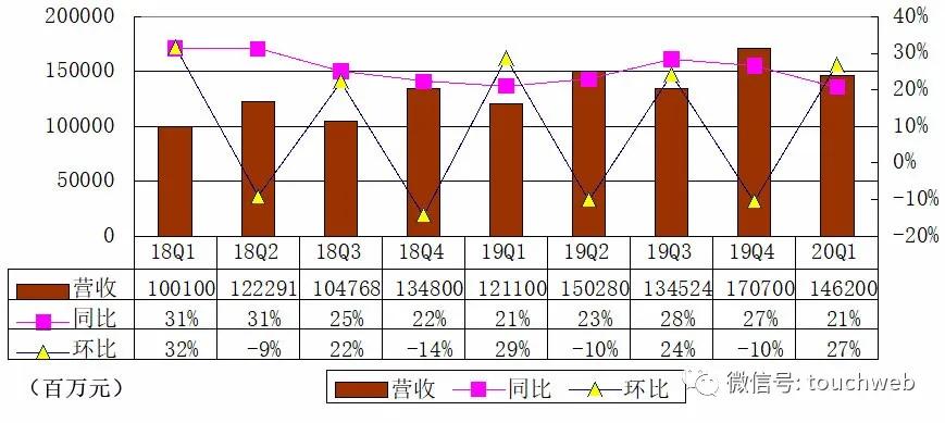 京东港交所申请上市,京东港交所二次上市