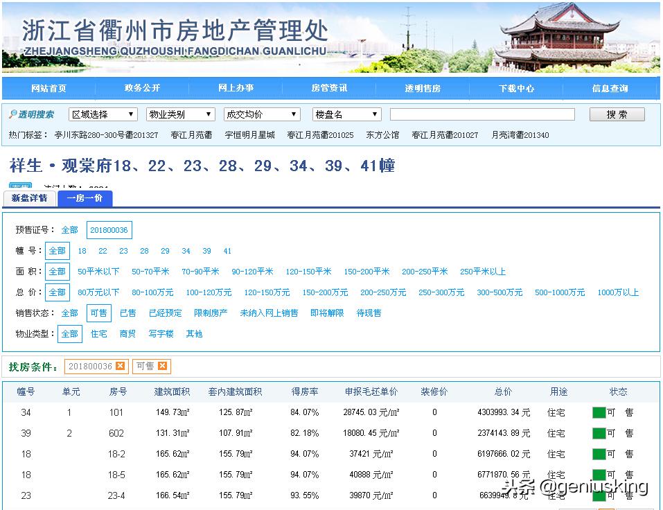 浙江衢州房价全国排名,衢州查房价