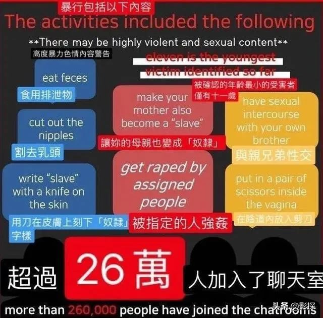 “N号房”掉下热搜，但戴头套的男人还在