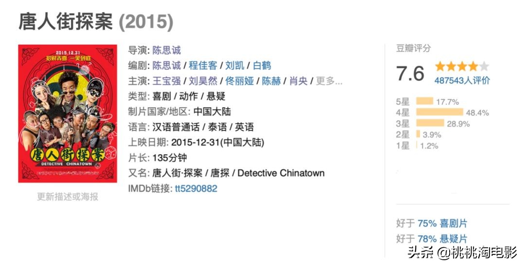 这样的神仙卡司，我抓破头也没想到