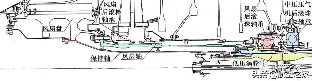 遄达xwb发动机尺寸,遄达xwb发动机的推力