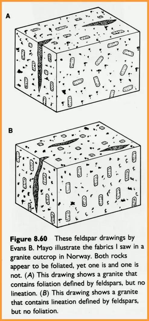 地质知识大全及讲解,地质知识大全讲解