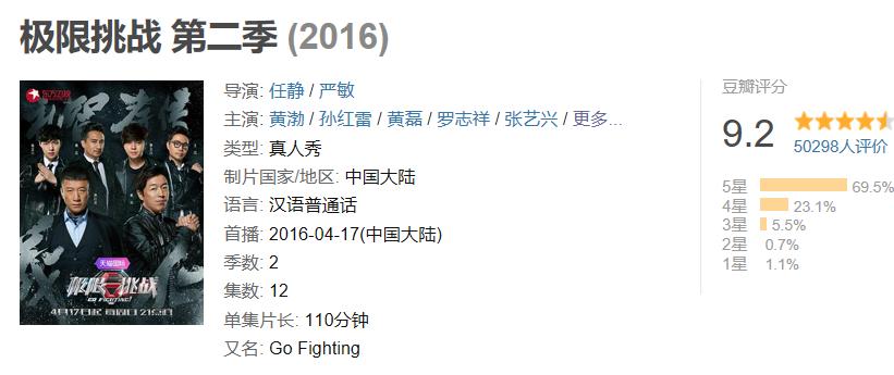 极挑热巴张艺兴最甜的一期,热巴张艺兴真的要合作吗