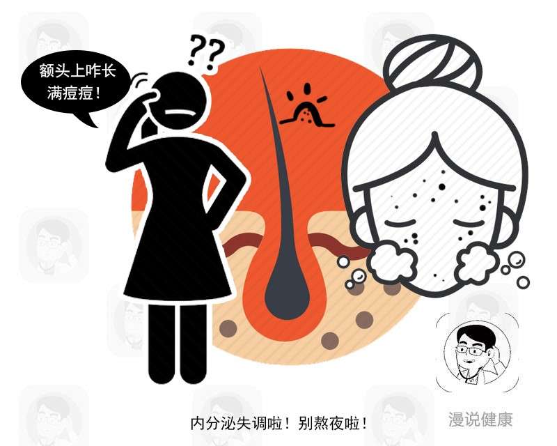 好端端皮肤咋就成了一个肉疙瘩？提醒：3个源头，有的可不简单