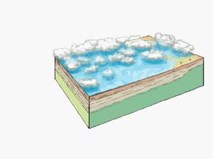冰川地貌断层图,喀斯特溶蚀地貌的形成过程图片