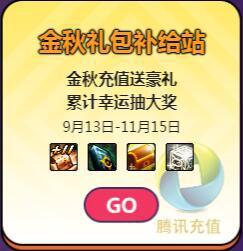 DNF：充值活动你不知道的秘密，你比别人少拿了好多奖励