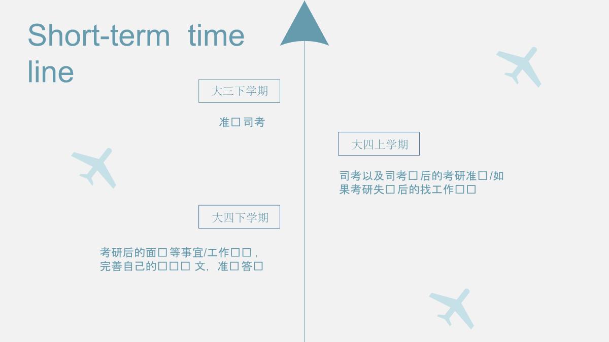 鍛樺伐鑱屼笟鐢熸动瑙勫垝鍩硅ppt,鑱屽満瀛︿範鎻愬崌璁″垝ppt