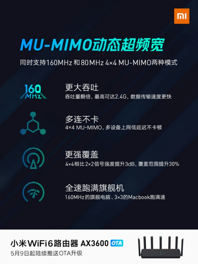 如何让小米千兆路由器2.4g变快,小米路由器3mu-mimo如何开启