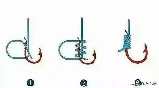 绑鱼钩子线怎么绑才不容易切线,绑鱼钩的方法钩怎么绑在主线上