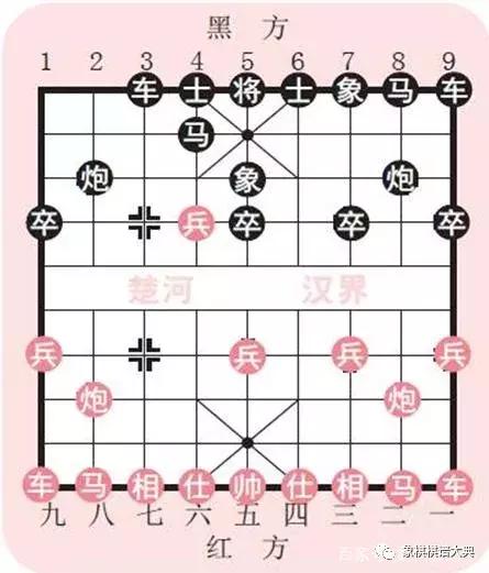 象棋教室象棋布局精要,象棋布局象棋高手