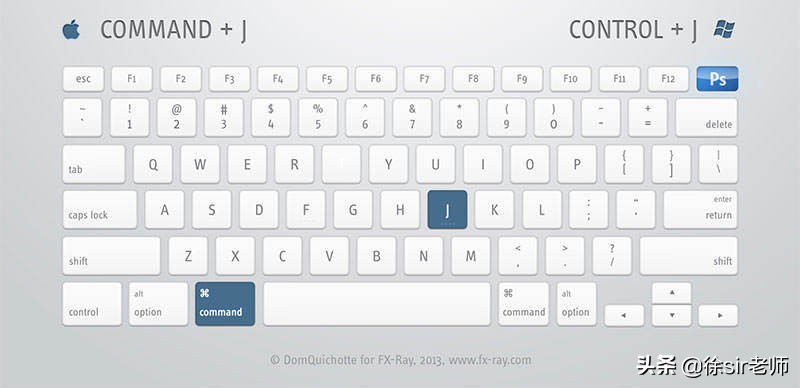 写出十个常用的photoshop快捷键,熟记ps常用快捷键做高效设计师