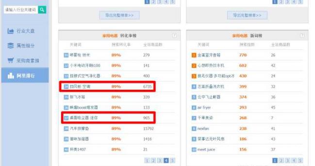 无门槛容易赚钱兼职,12种低门槛靠谱兼职汇总