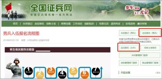 2023征兵注意事项,2020济南征兵报名时间