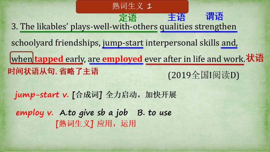 高考英语熟词生义考前疯狂押题,高中英语熟词僻义常见500词