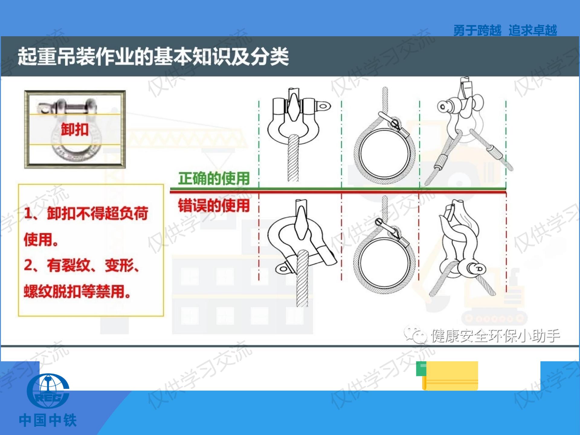 璧烽噸鍚婅浜嬫晠鍏稿瀷妗堜緥,璧烽噸鍚婅浣滀笟姝ｇ‘鍋氭硶