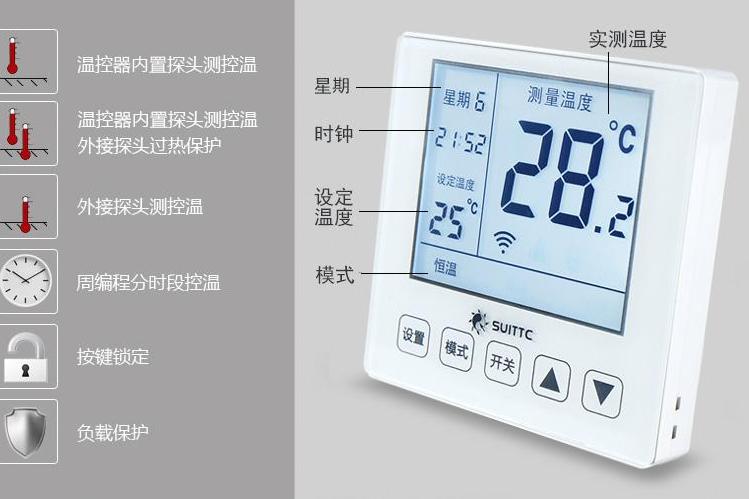 石墨烯电地暖安装全过程,电地暖安装视频全过程
