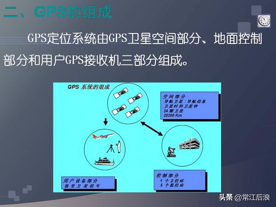 gps定位仪可以用作经纬仪吗,水准仪经纬仪全站仪测量什么