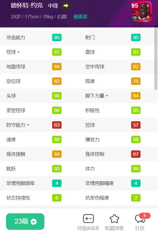 重磅官宣资料|队徽加成仅+1！削弱版本的时刻卡一览