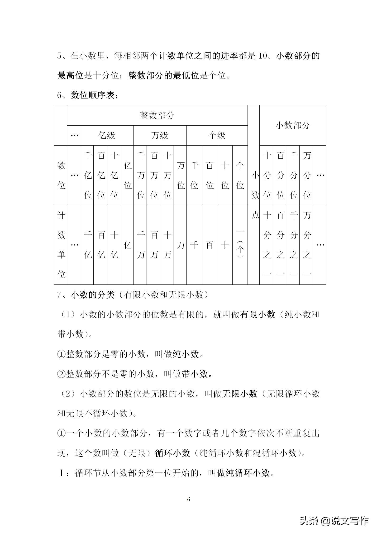 小学生数学概念归纳,小学数学概念大全及公式完整版