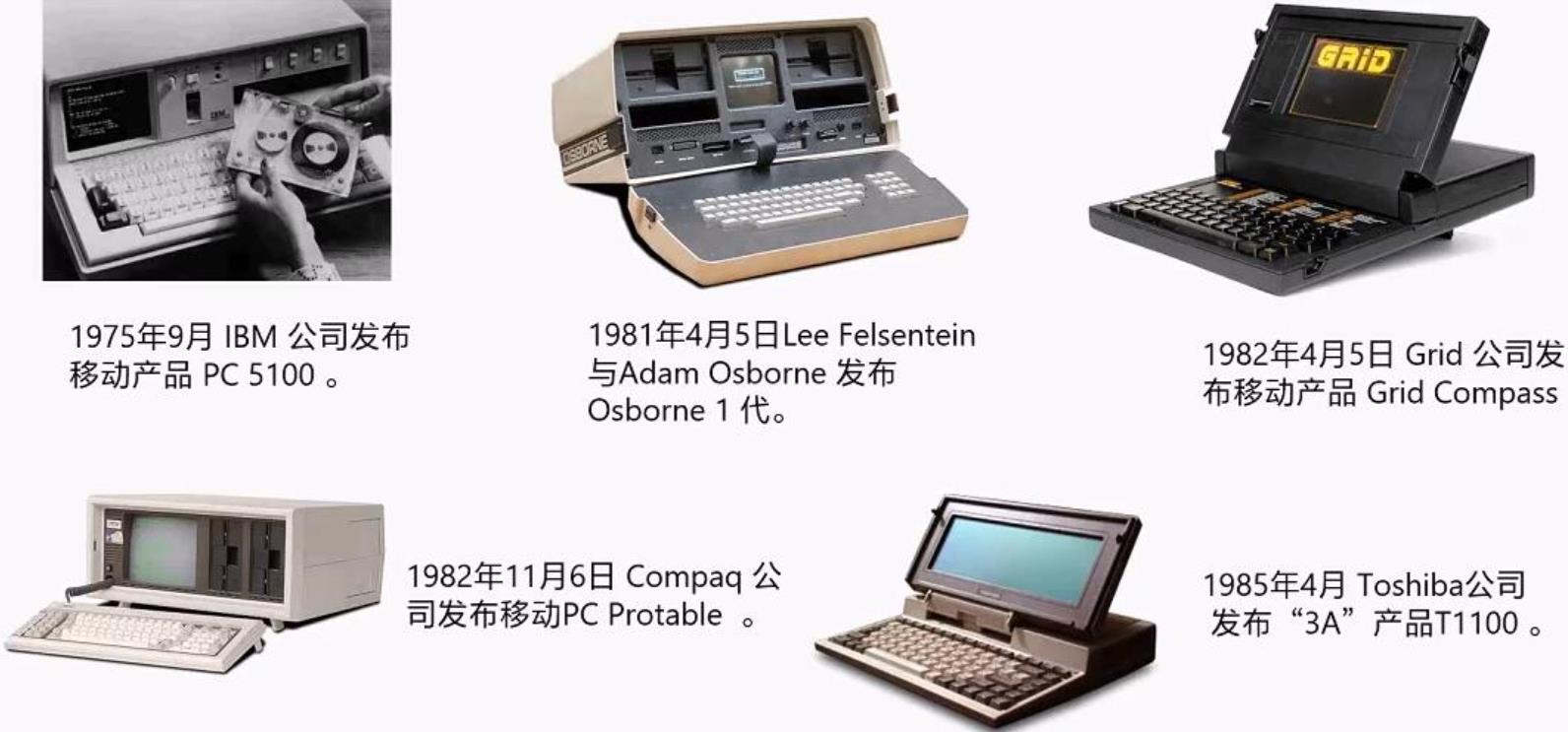 从掌控*弹核**到逐渐民用，7大公司早期那些笔记本电脑有趣的第一