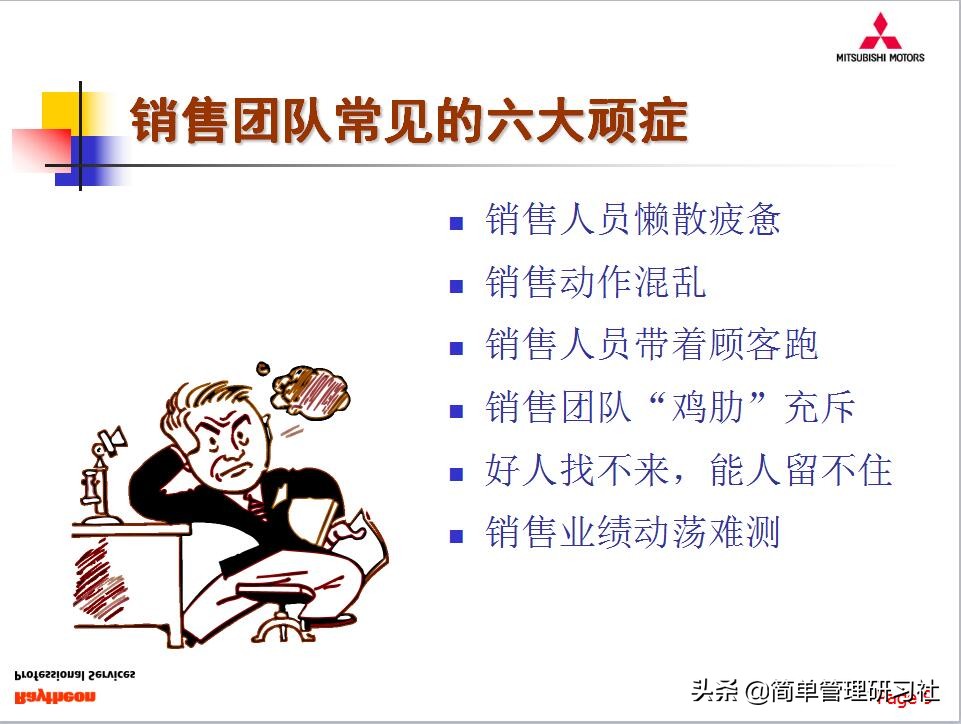 销售管理团队课件,销售团队建设与管理ppt