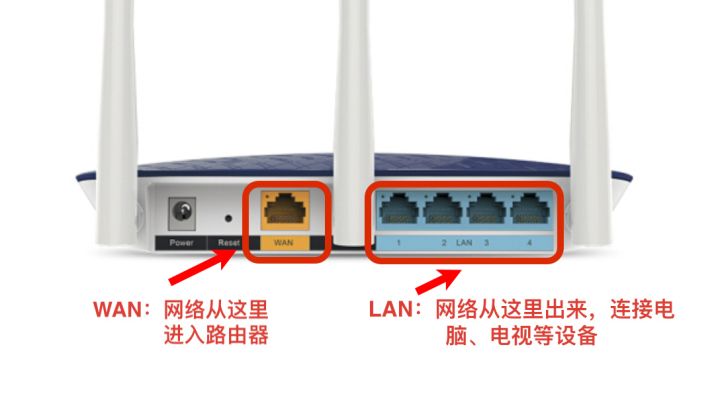 如何选择无线路由器,无线中继路由器怎么设置