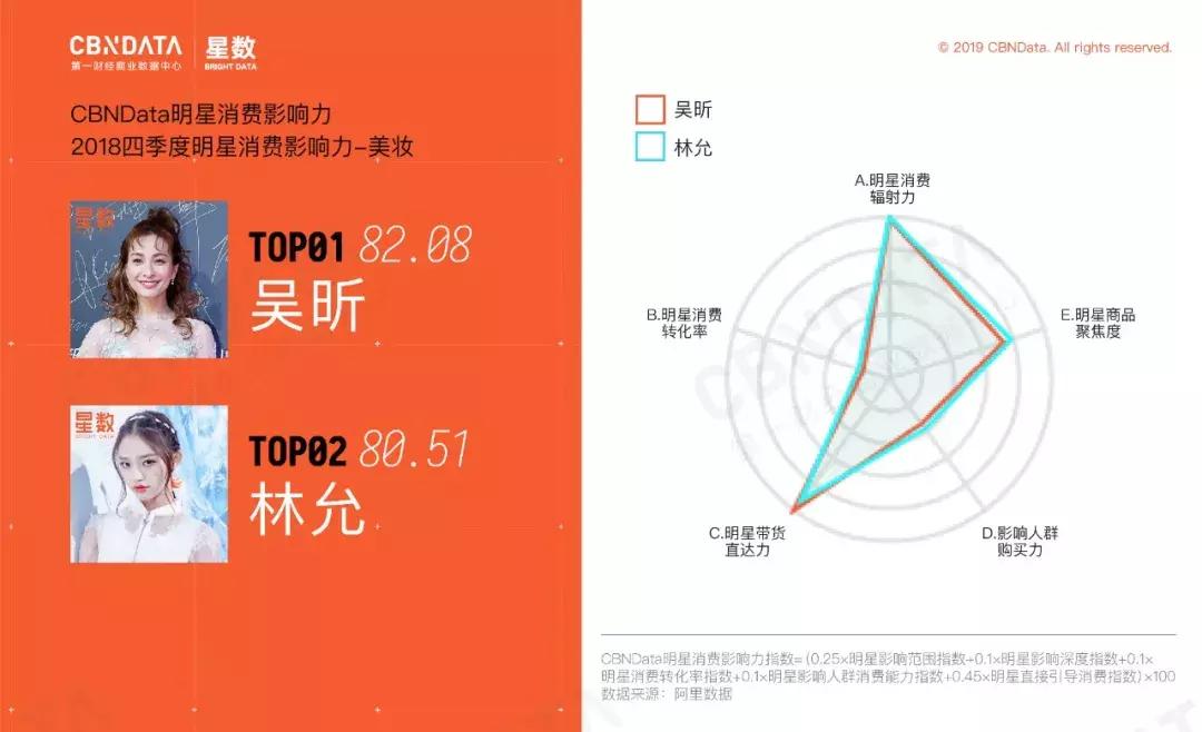 苏明玉送口红,苏明玉送小新的口红