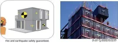 集装箱房屋的几种分类,常见集装箱活动房屋有哪些