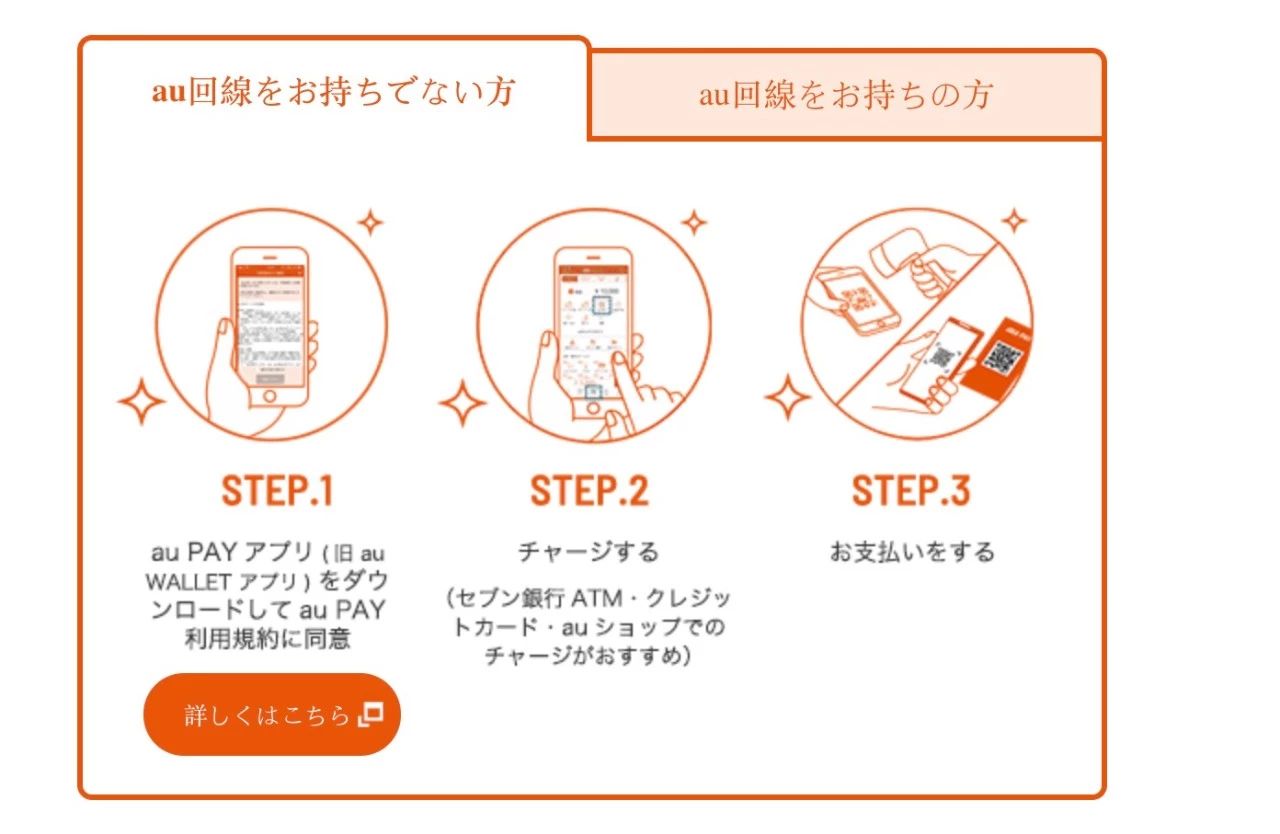 明天开始，日本QR支付又可以拿20%返现啦！最高7万日元