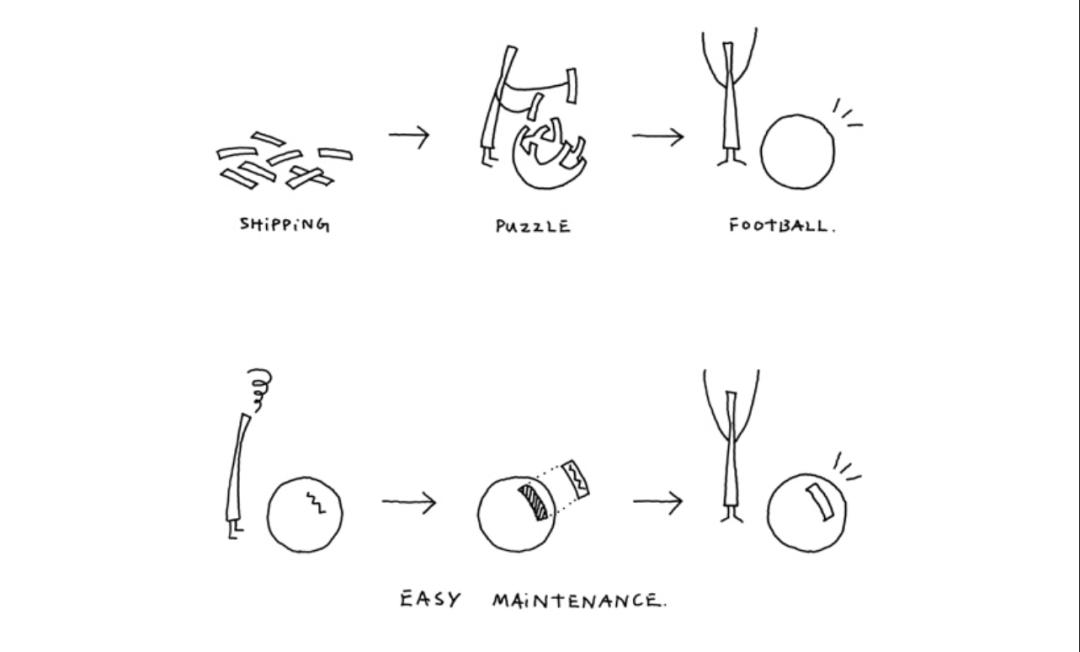 无需充气的足球,不用充气的足球黑科技