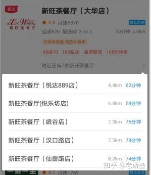 外卖如何快速打造千单门店,外卖万单门店经验分享