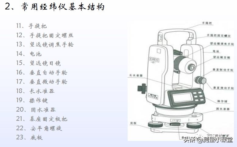 水平仪经纬仪全站仪的使用方法,水准仪经纬仪全站仪视频教程