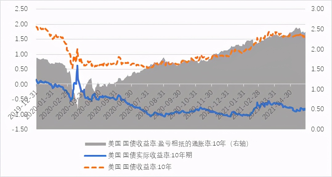 管涛人民币汇率走势回忆与展望,人民币最新汇率上涨对股市影响