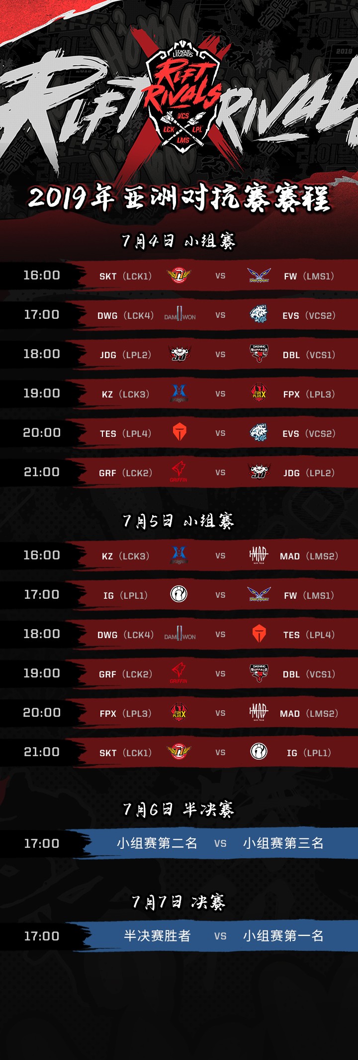 18年洲际赛亚洲对抗赛赛程,2019年亚洲对抗赛洲际赛