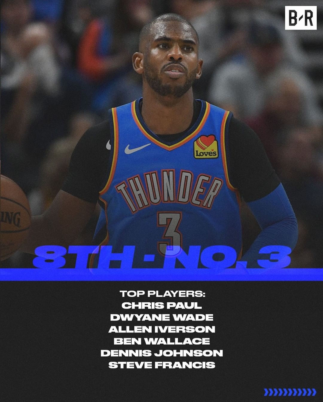 球星都穿过哪些号码,各个号码的最强球星